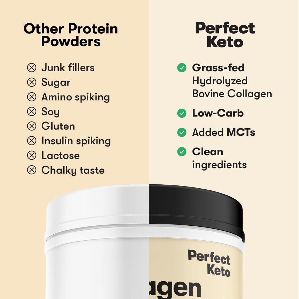 Unflavored Collagen Peptides Protein Powder X7519