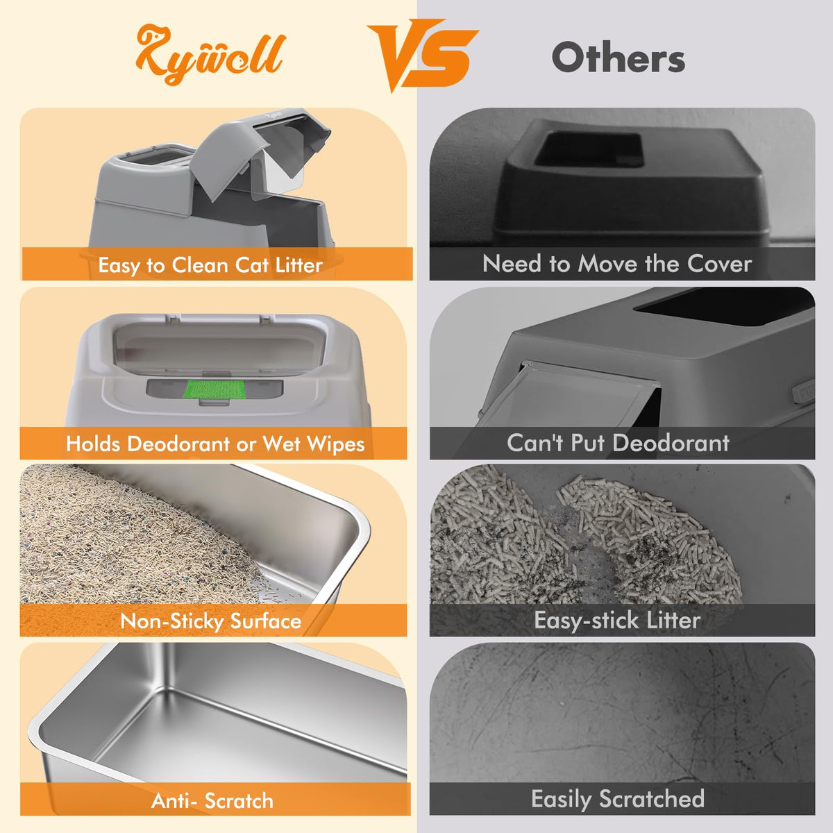 Stainless Steel Cat Litter Box 40L O36443