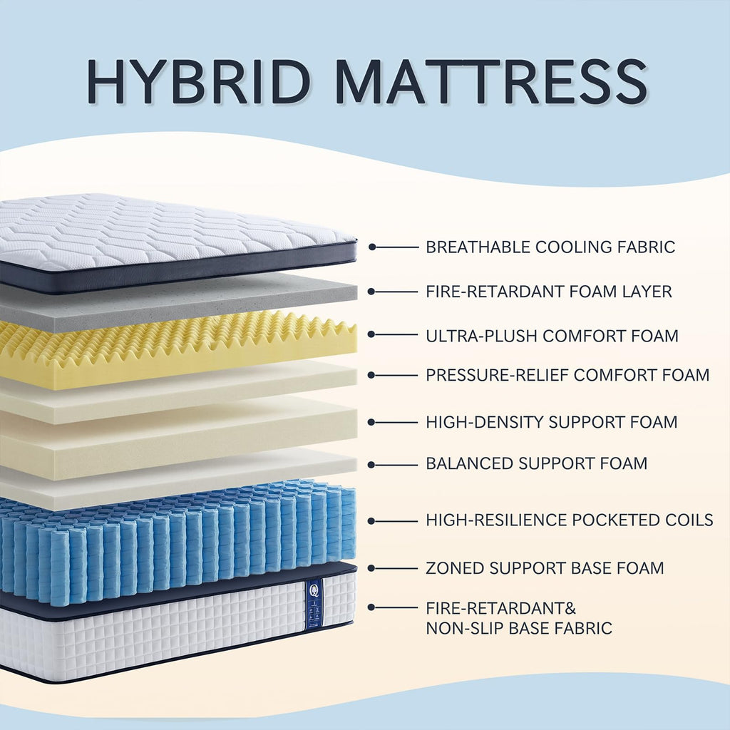 12 Inch Medium Firm Hybrid Mattress V84533