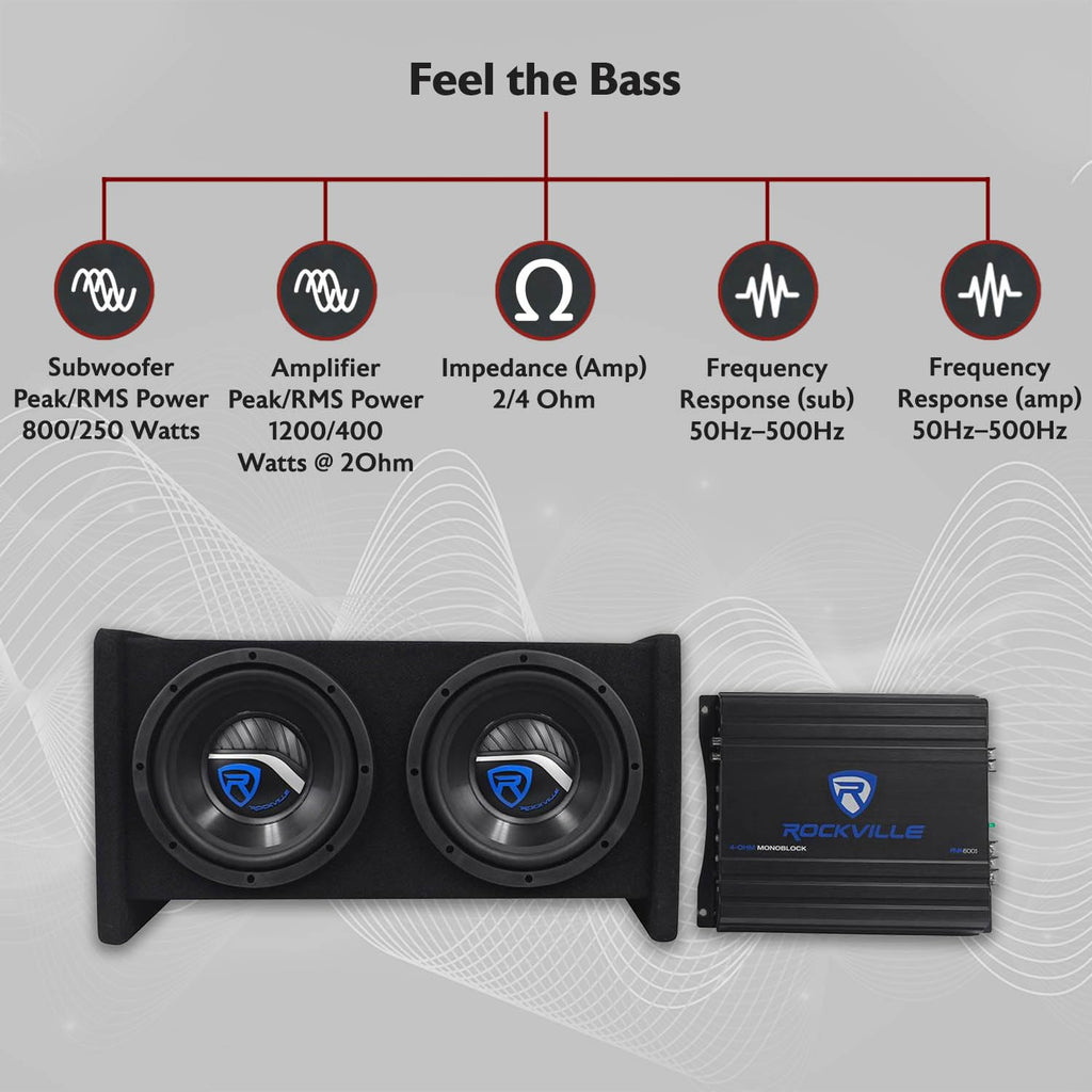 Dual 8" Car Subwoofer Enclosure with Mono Amp & Wiring Kit S699065