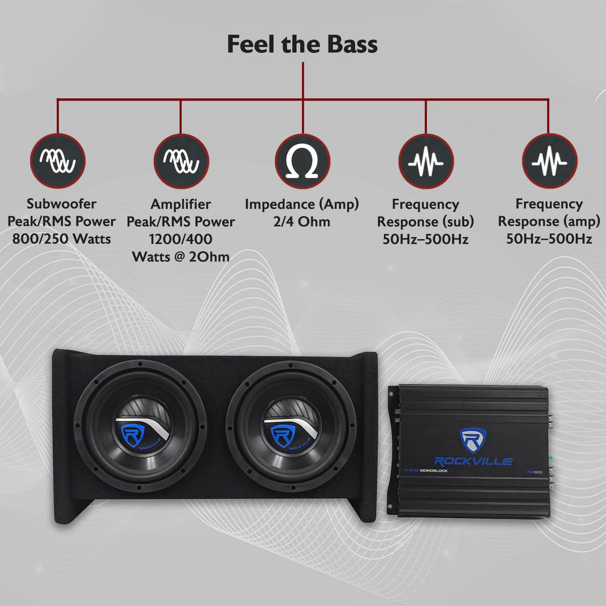 Dual 8" Car Subwoofer Enclosure with Mono Amp & Wiring Kit S699065