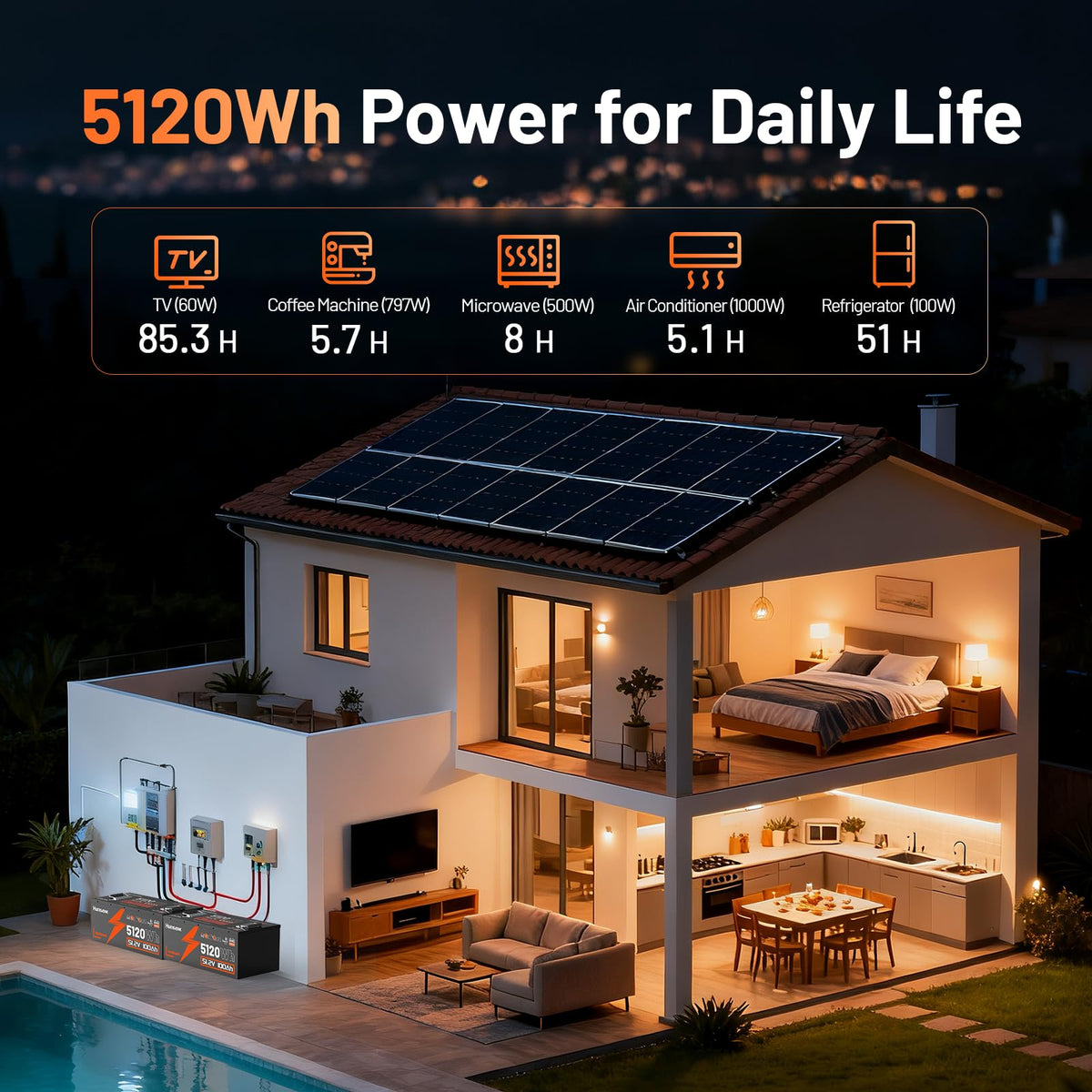 48V 100Ah LiFePO4 Golf Cart Battery C600