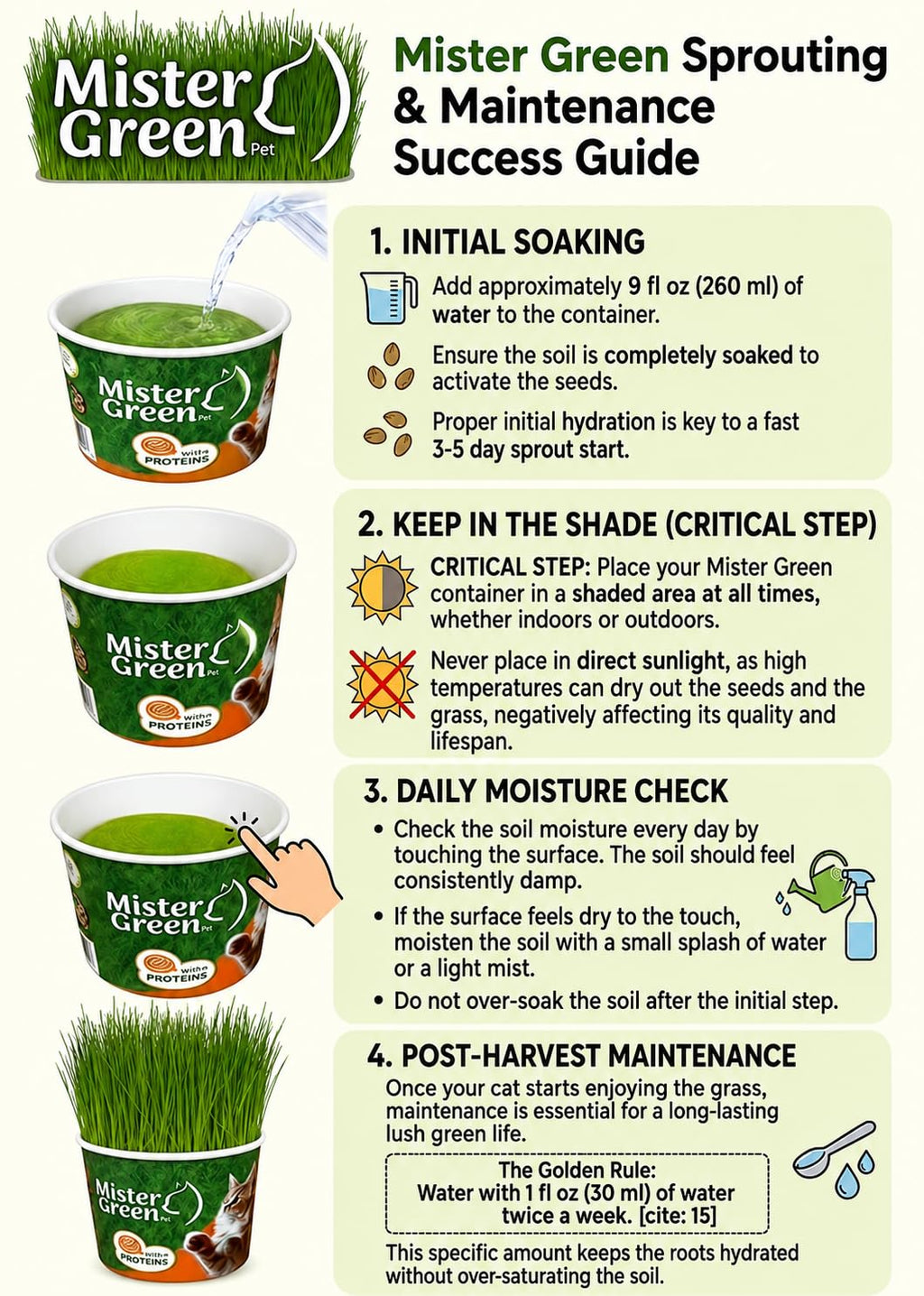 Cat Grass Grow Kit R89583