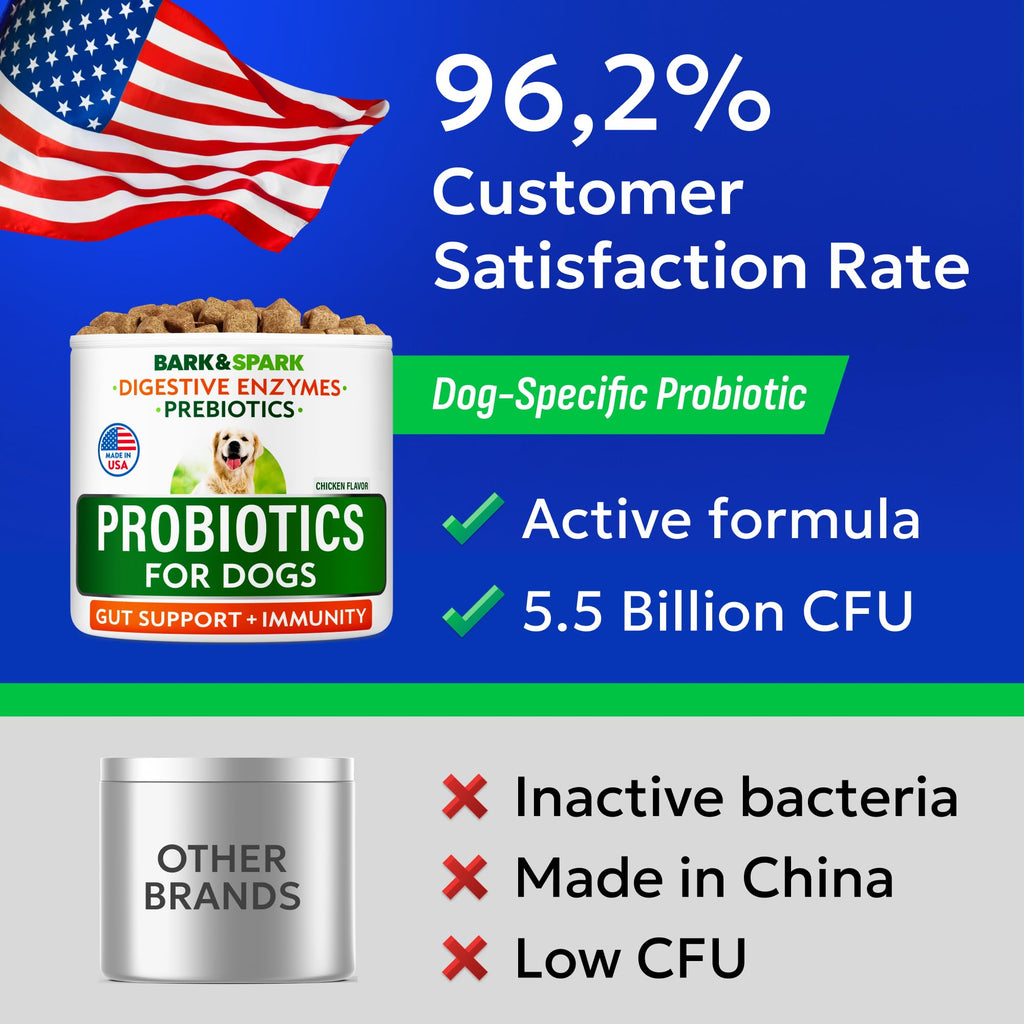 Dog Probiotics 120 Chews with Enzymes & Fiber J100163