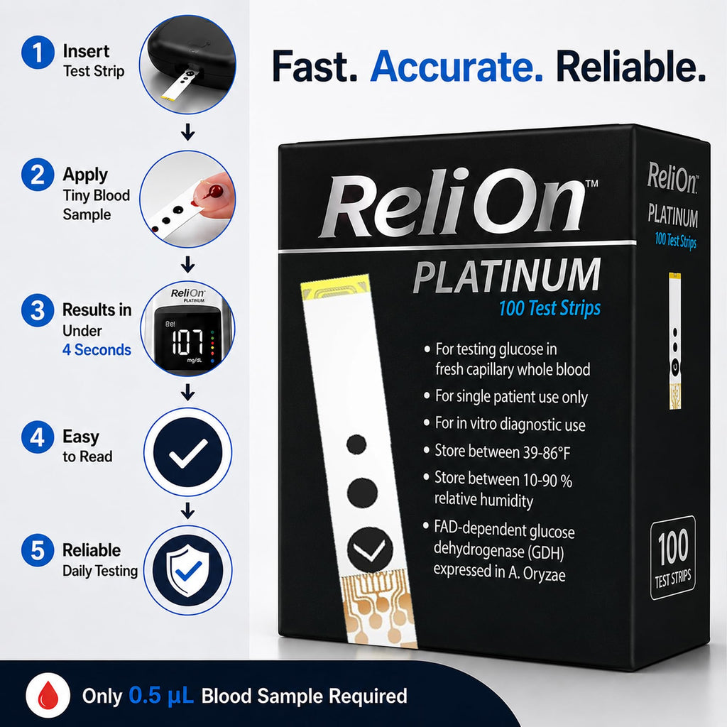 Test Strips 100 ct U6768