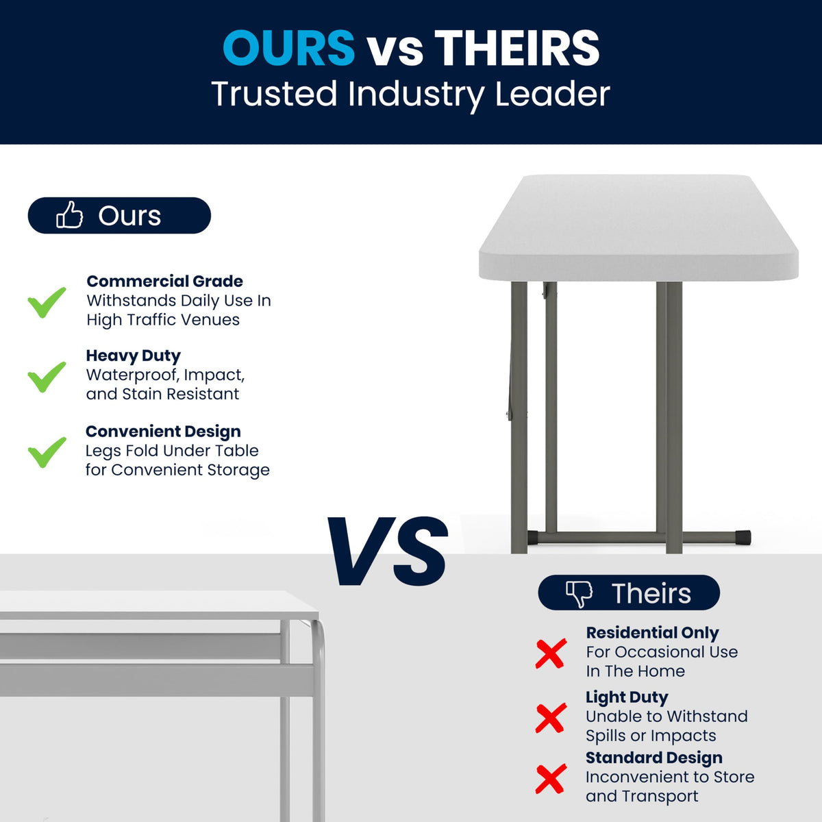 6 ft Plastic Folding Training Table R607