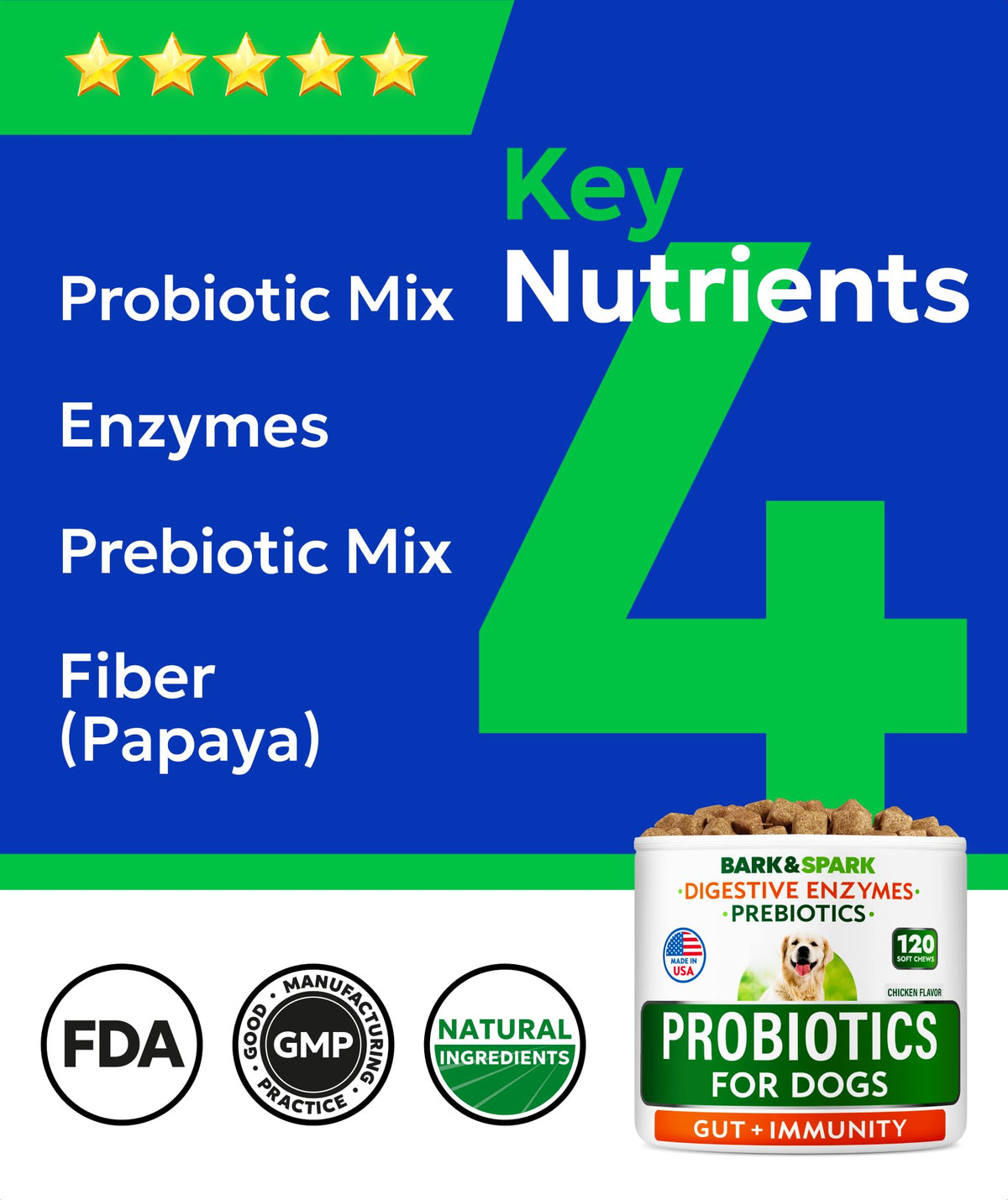 Dog Probiotics 120 Chews with Enzymes & Fiber J100163