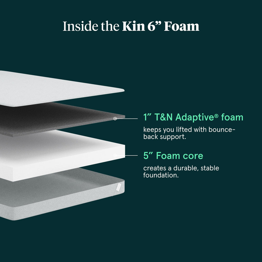 Firm 6" Adaptive Foam Twin Mattress U3259