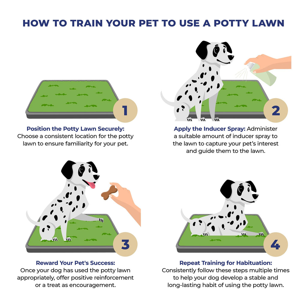 Artificial Grass Dog Potty with Tray G7077
