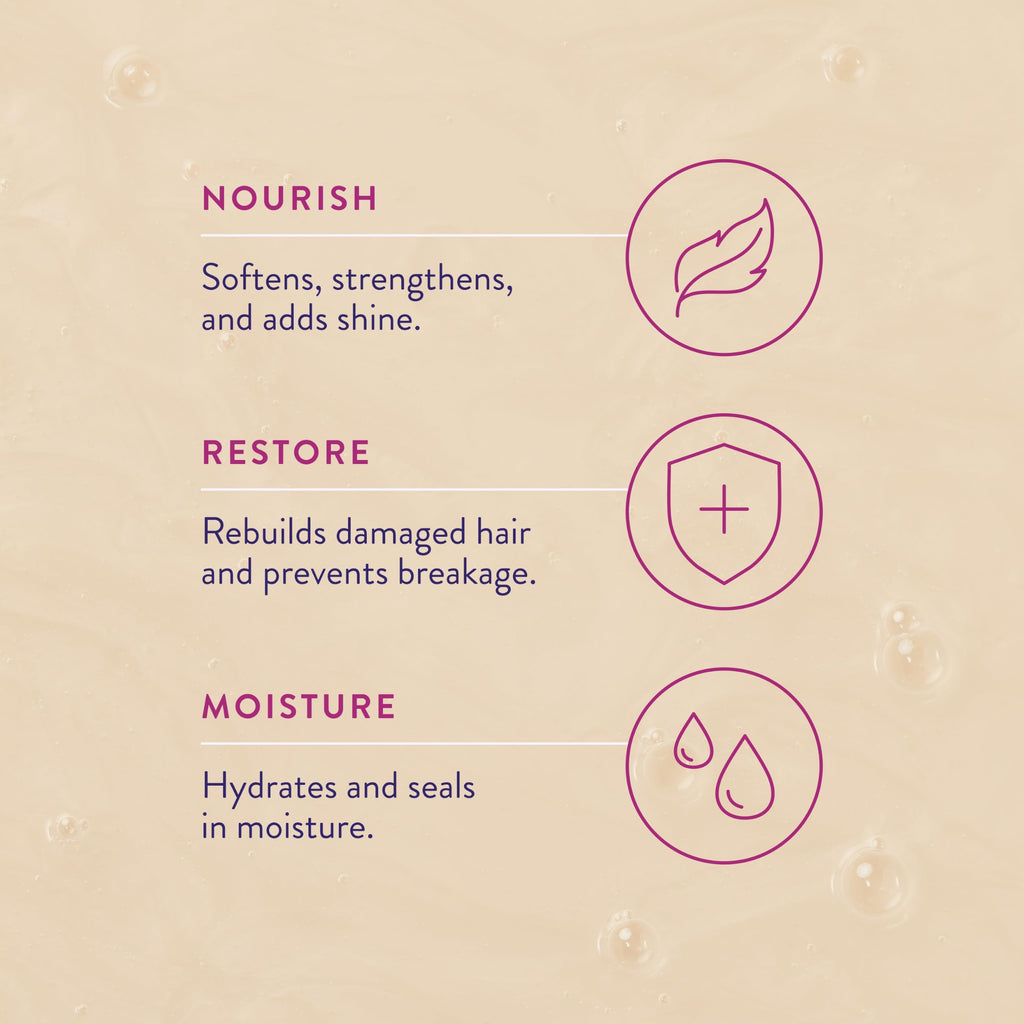 Hydrating Shampoo, Conditioner, Leave-In Conditioner & Hair Mask Bundle U490