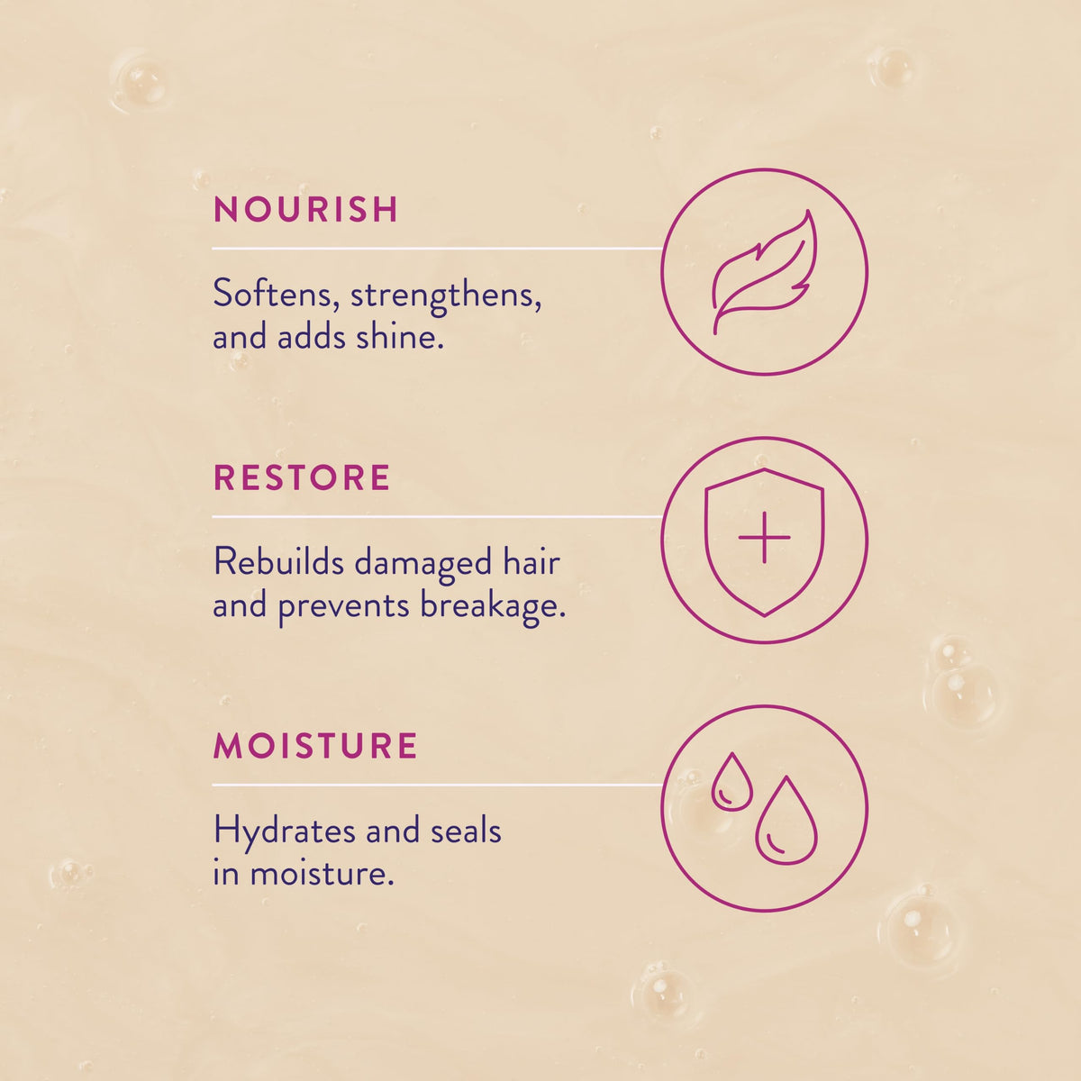 Hydrating Shampoo, Conditioner, Leave-In Conditioner & Hair Mask Bundle U490