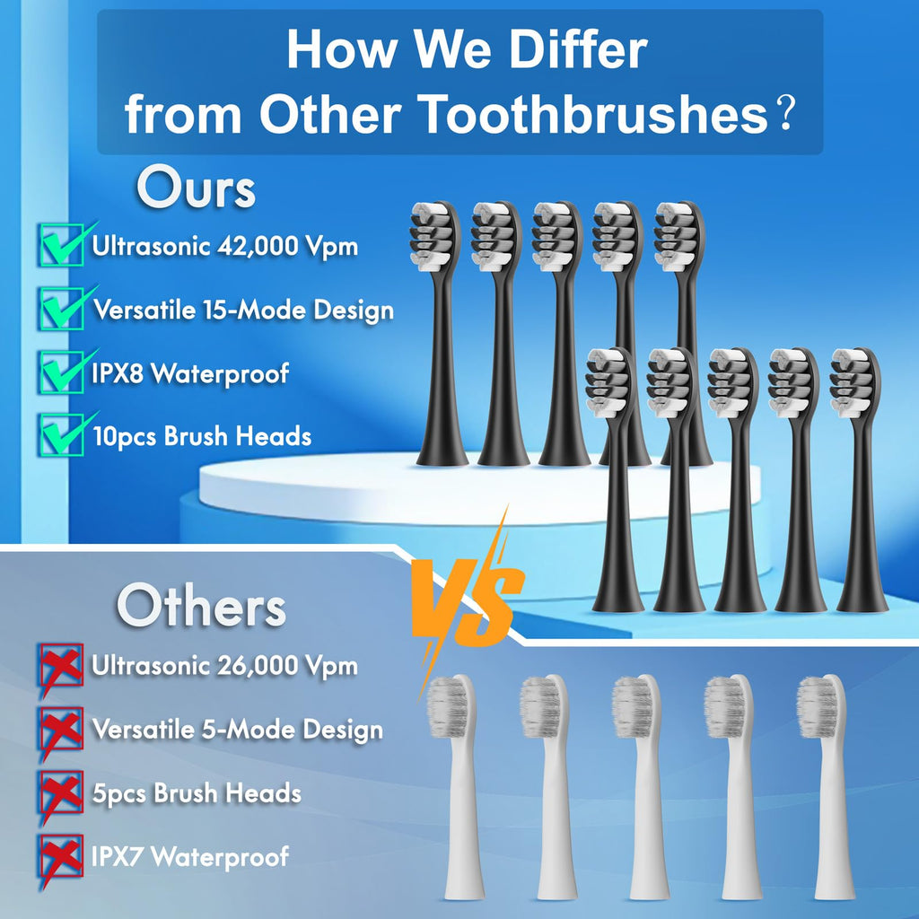 2 Pack Electric Toothbrush W22253