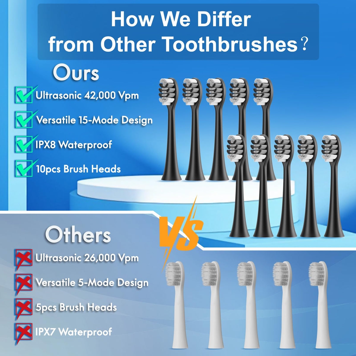 2 Pack Electric Toothbrush W22253