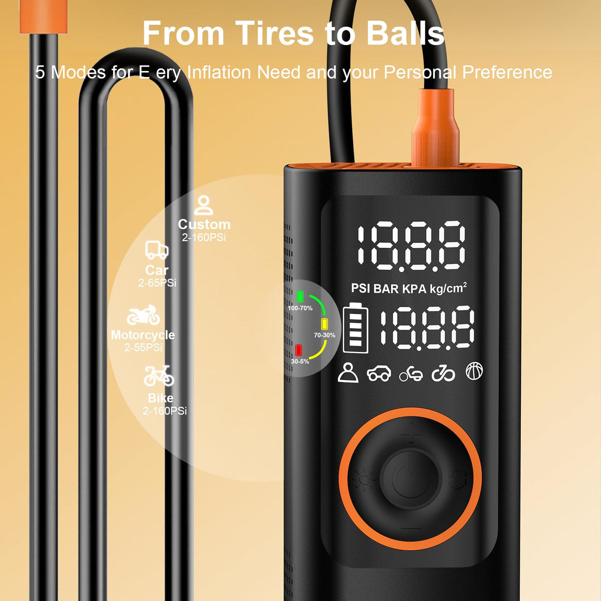 Portable Air Compressor 7800mAh 150PSI Cordless Tire Pump with Pressure Gauge T36373
