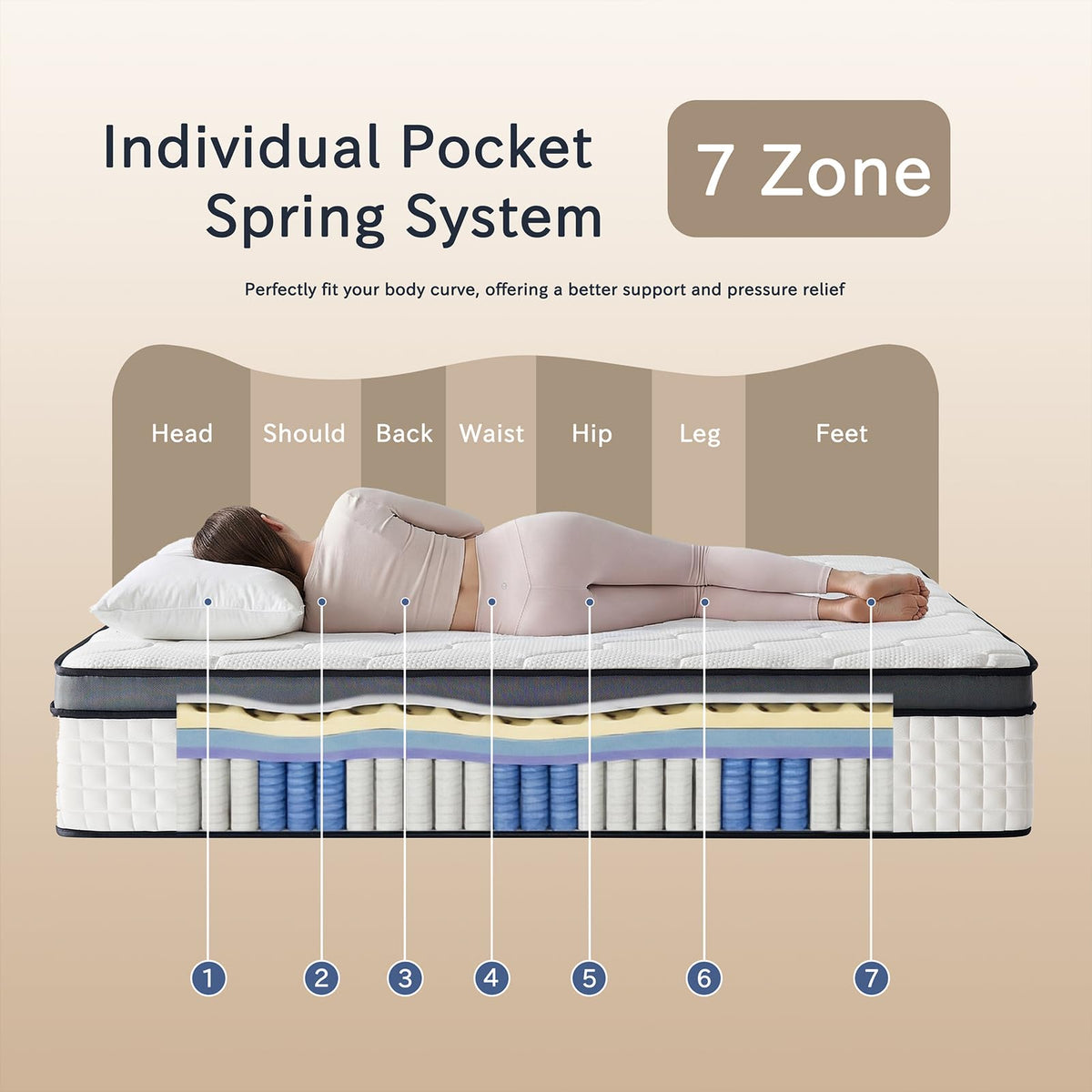 12 Inch Medium Firm Hybrid Mattress V84533