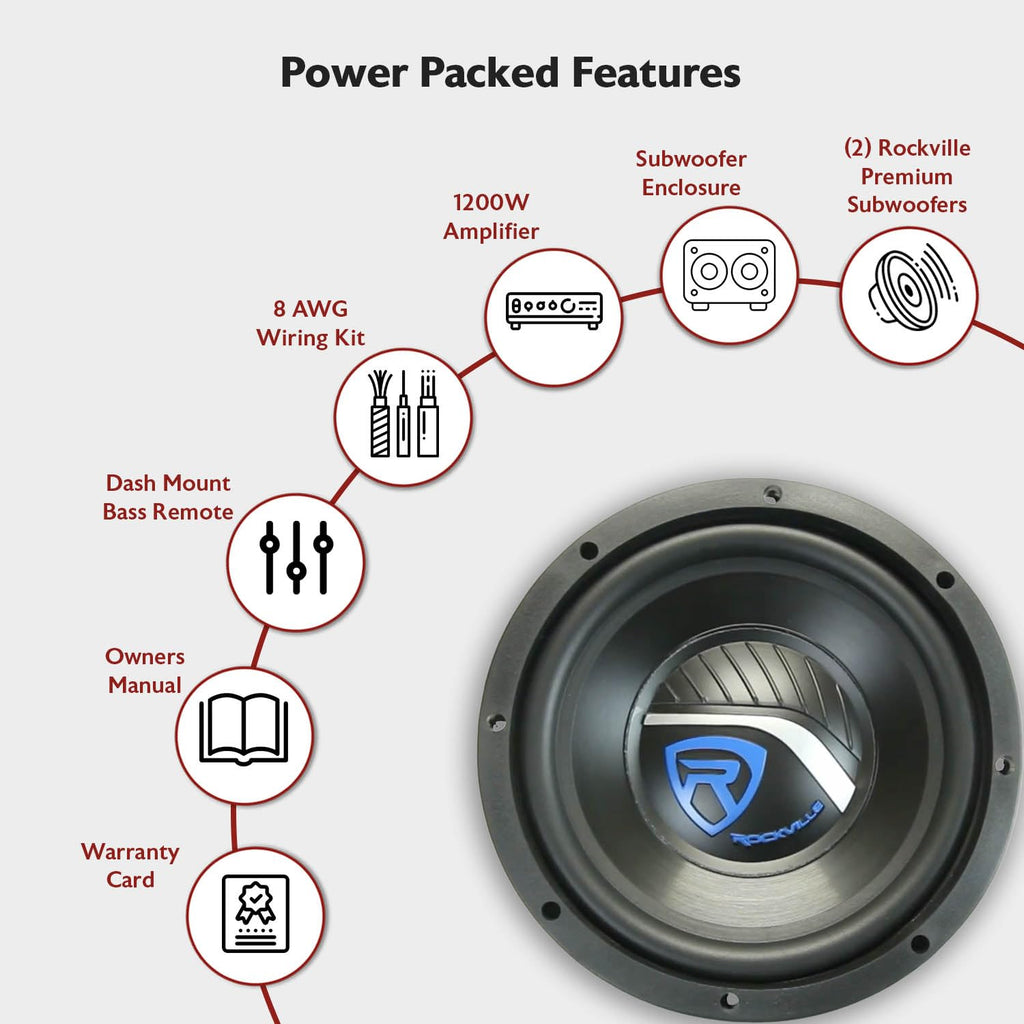 Dual 8" Car Subwoofer Enclosure with Mono Amp & Wiring Kit S699065