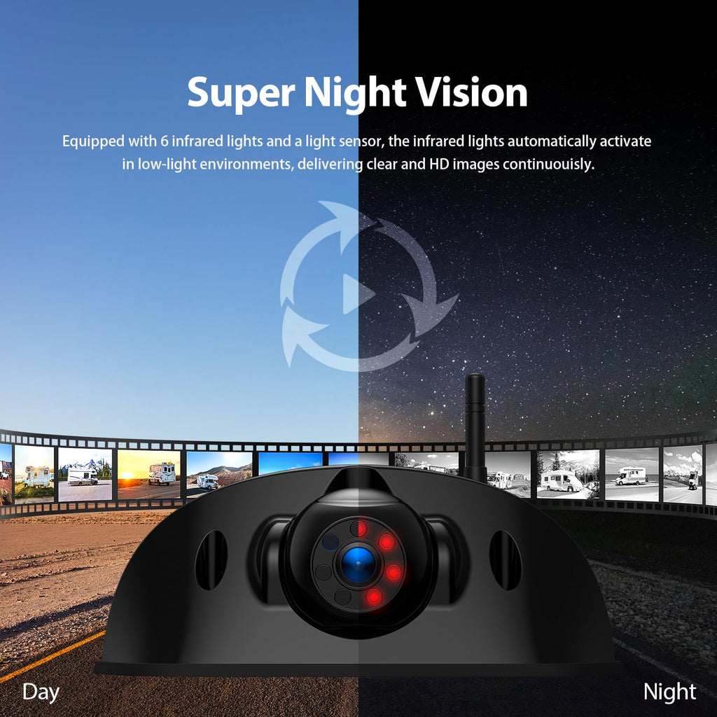 1080P 7" Wireless RV Backup Camera System with DVR Monitor V409
