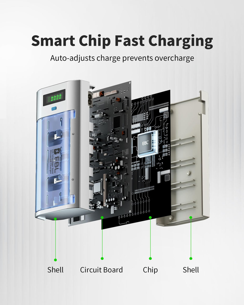 Universal Smart Battery Charger with 12 AA and 8 AAA Batteries P5303