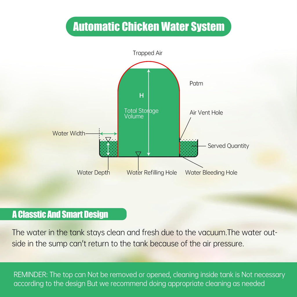 304 Food Grade Stainless Steel Automatic Chicken Waterer 8L/2.1Gal Y172897