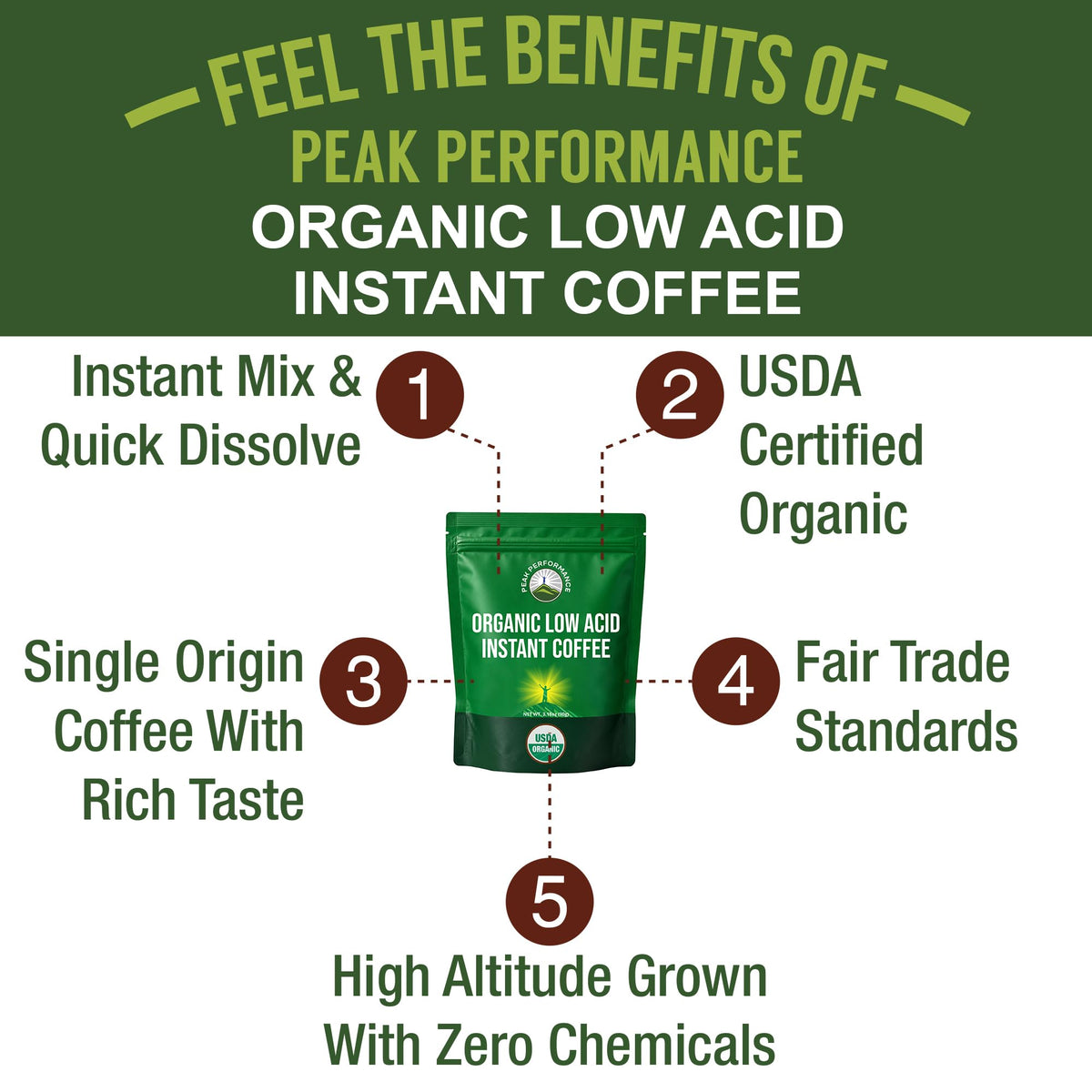 USDA Organic Instant Coffee Q55322