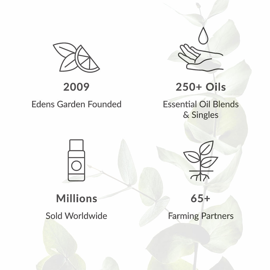 Vanilla Oleoresin Essential Oil 118 ml (4 fl oz) Q11832