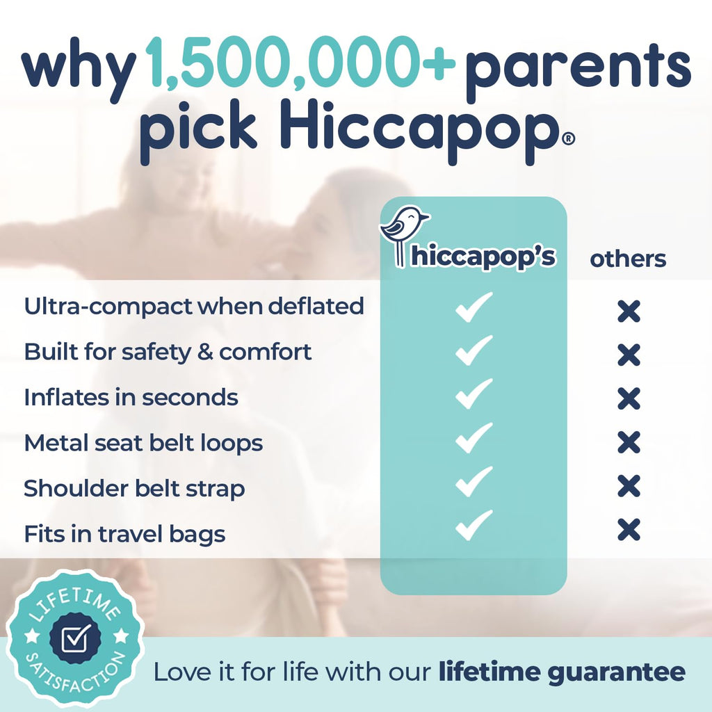 Inflatable Booster Car Seat L168687