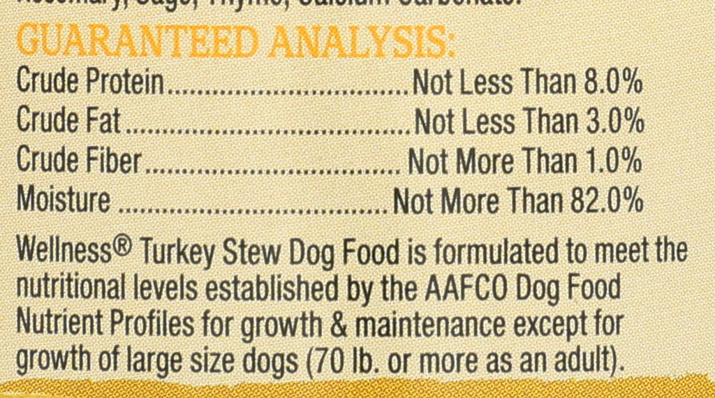 Grain Free Turkey Stew Wet Canned Dog Food 12.5 oz O7728