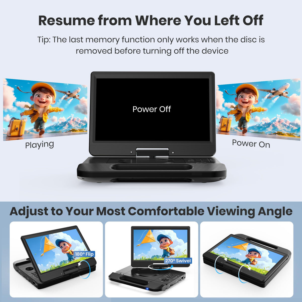 12.5" Portable Blu-ray Player with 10.5" 1080P Swivel Screen G817454