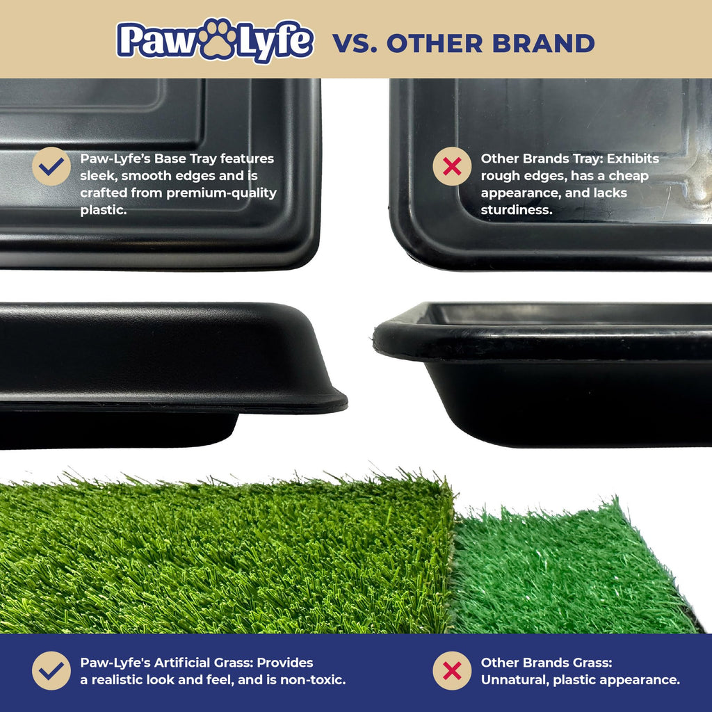 Artificial Grass Dog Potty with Tray G7077