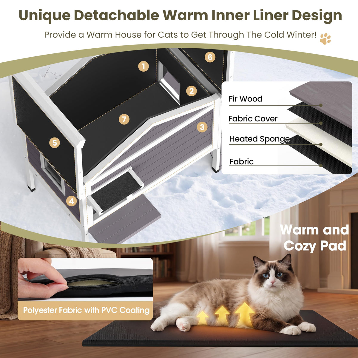 Insulated Outdoor Cat House Z778