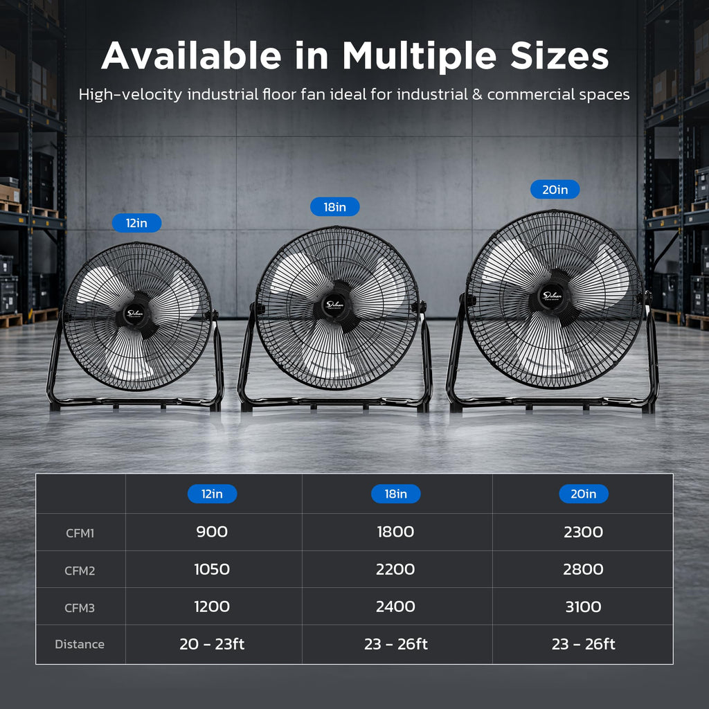 20-Inch 3-Speed High Velocity Industrial Floor Fan V610350
