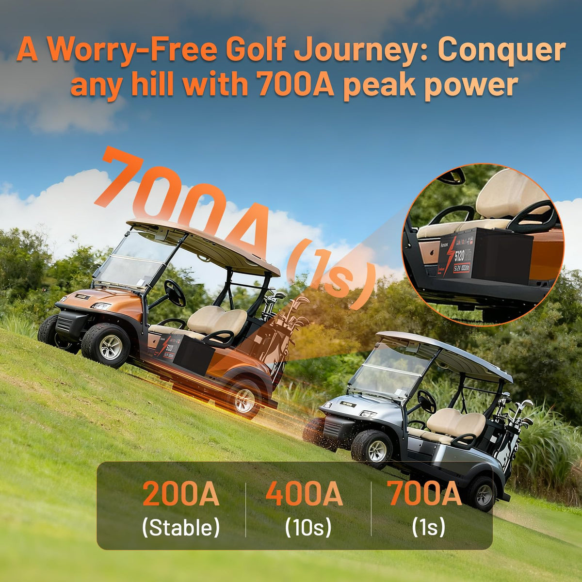 48V 100Ah LiFePO4 Golf Cart Battery C600