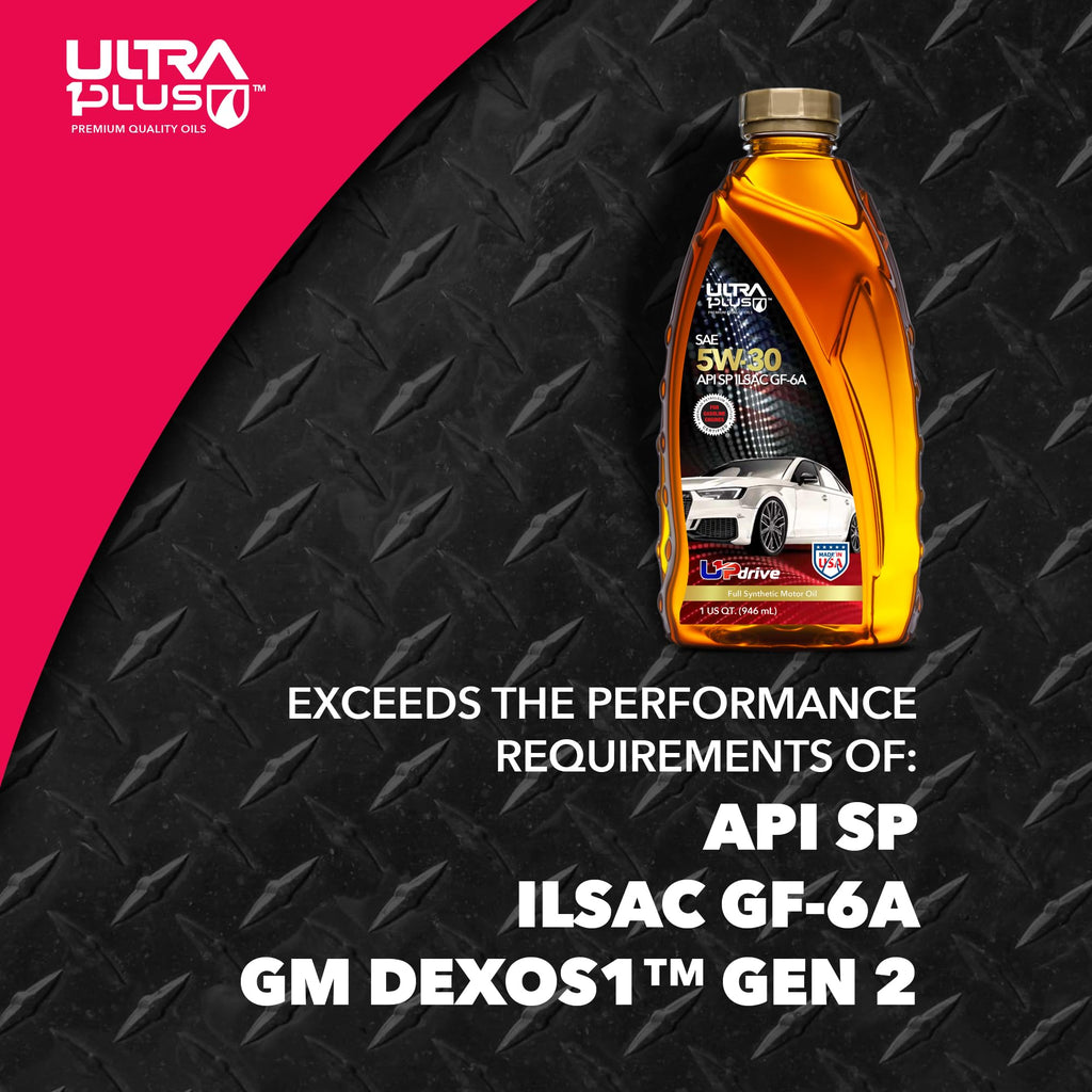 5W-30 Full Synthetic Motor Oil & Antifreeze Coolant T33480