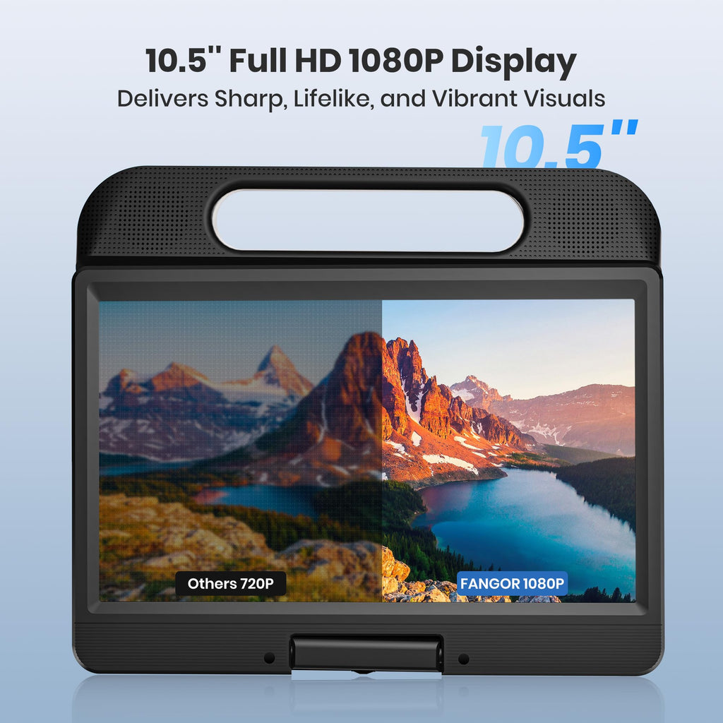 12.5" Portable Blu-ray Player with 10.5" 1080P Swivel Screen G817454
