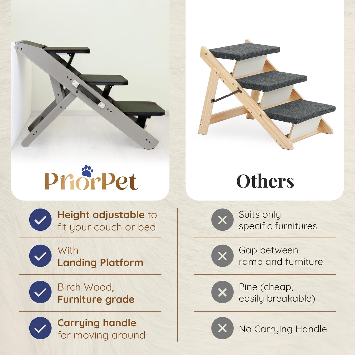 Foldable Non-Slip Dog Ramp O5513